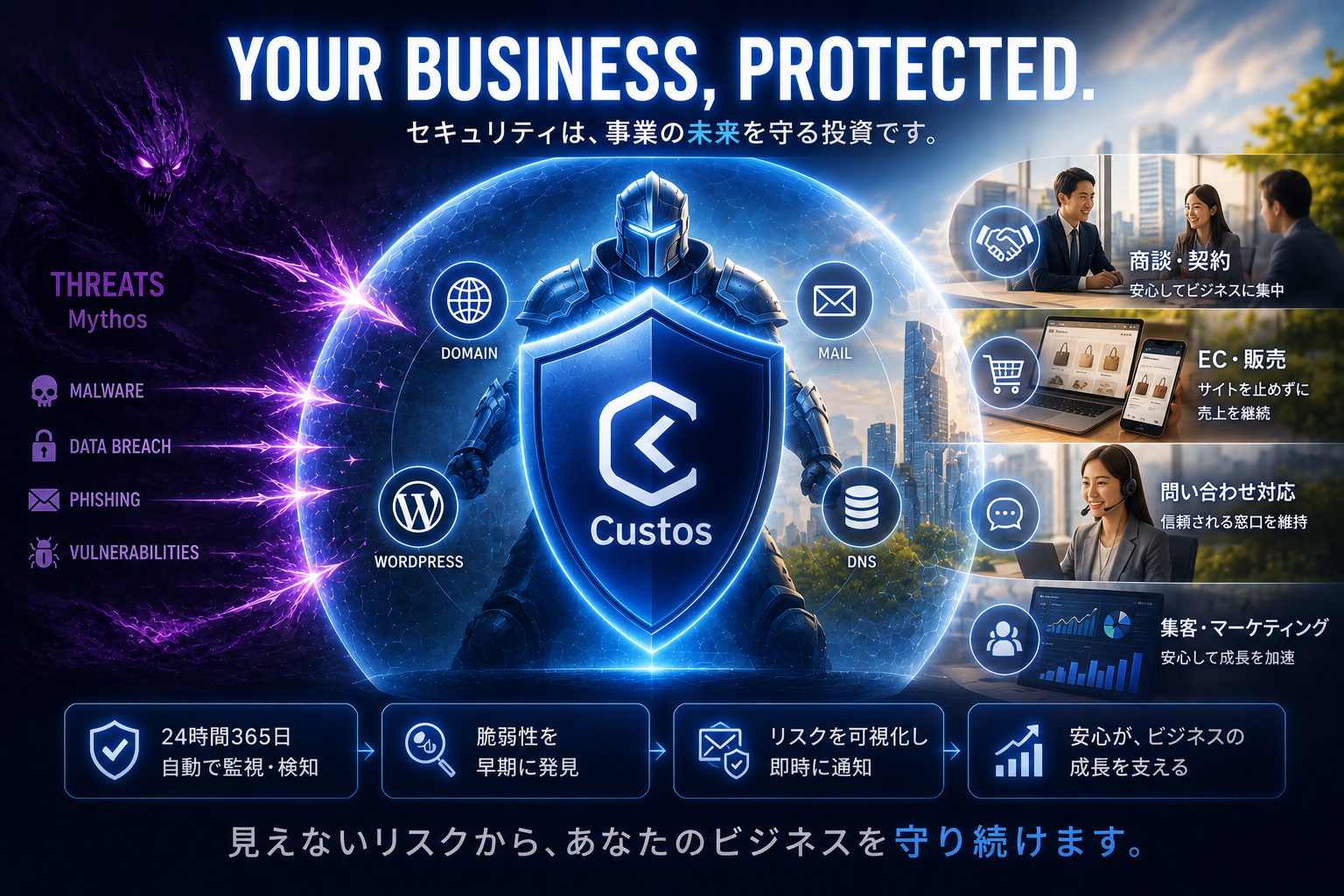 CustosでWordPressの脆弱性を解決する